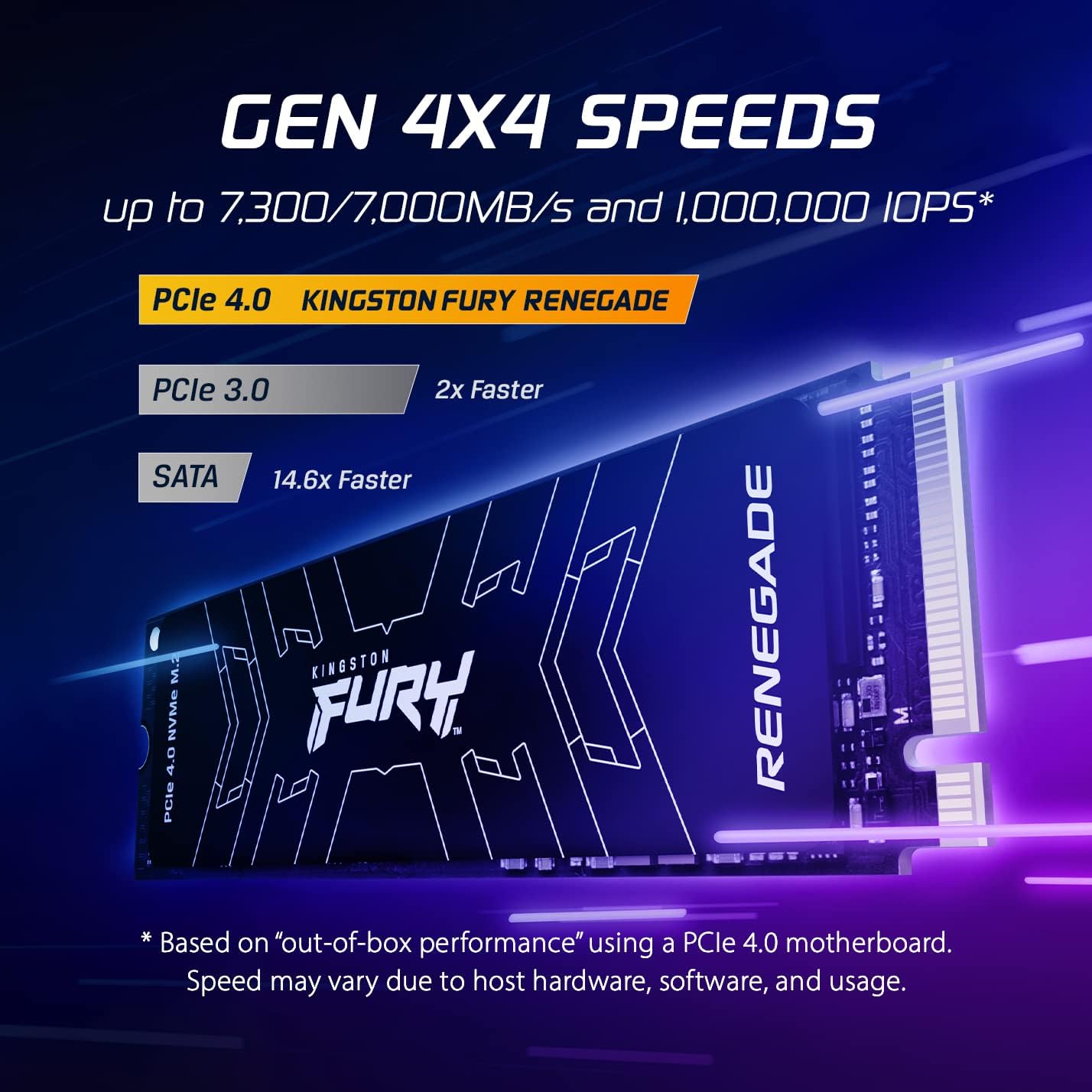 Kingston M.2 NVME SSD 1TB Fury Renegade Kingston M.2 NVME SSD 1TB Fury Renegade
